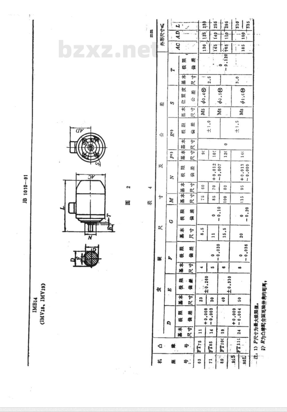 JB/T 1010-1991 YU系列电阻起动异步电动机 技术条件