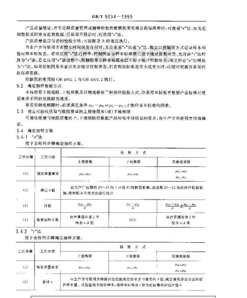 GB/T 8054-1995 平均值的计量标准型 一次抽样检验程序及抽样表