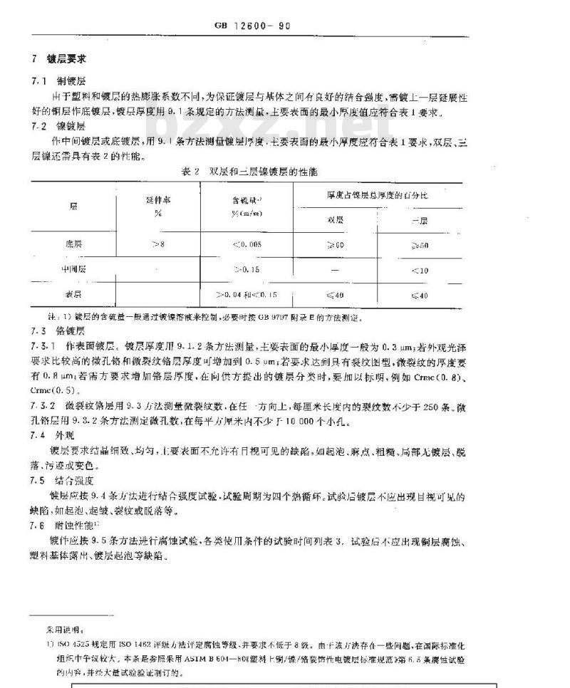GB/T 12600-1990 金属覆盖层 塑料上铜 镍 铬电镀层