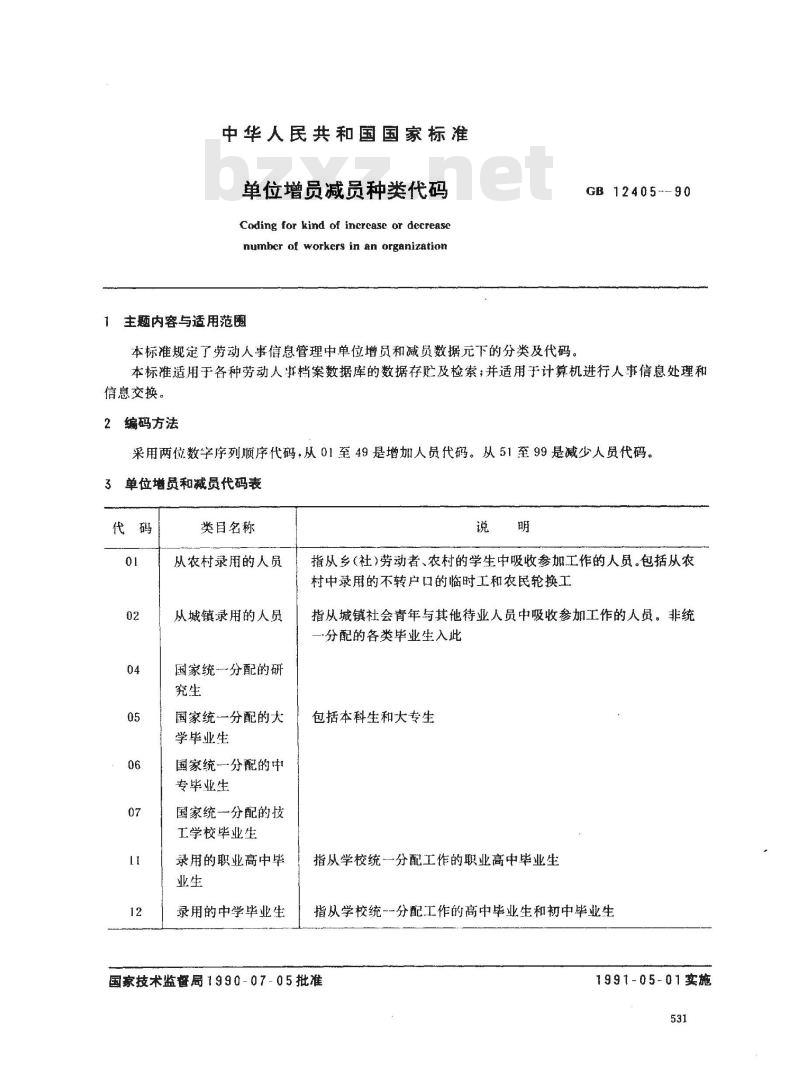 GB 12405-1990 单位增员减员种类代码