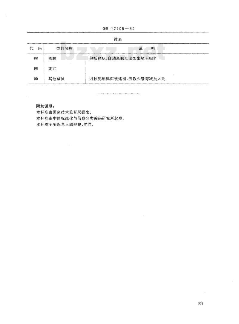 GB 12405-1990 单位增员减员种类代码