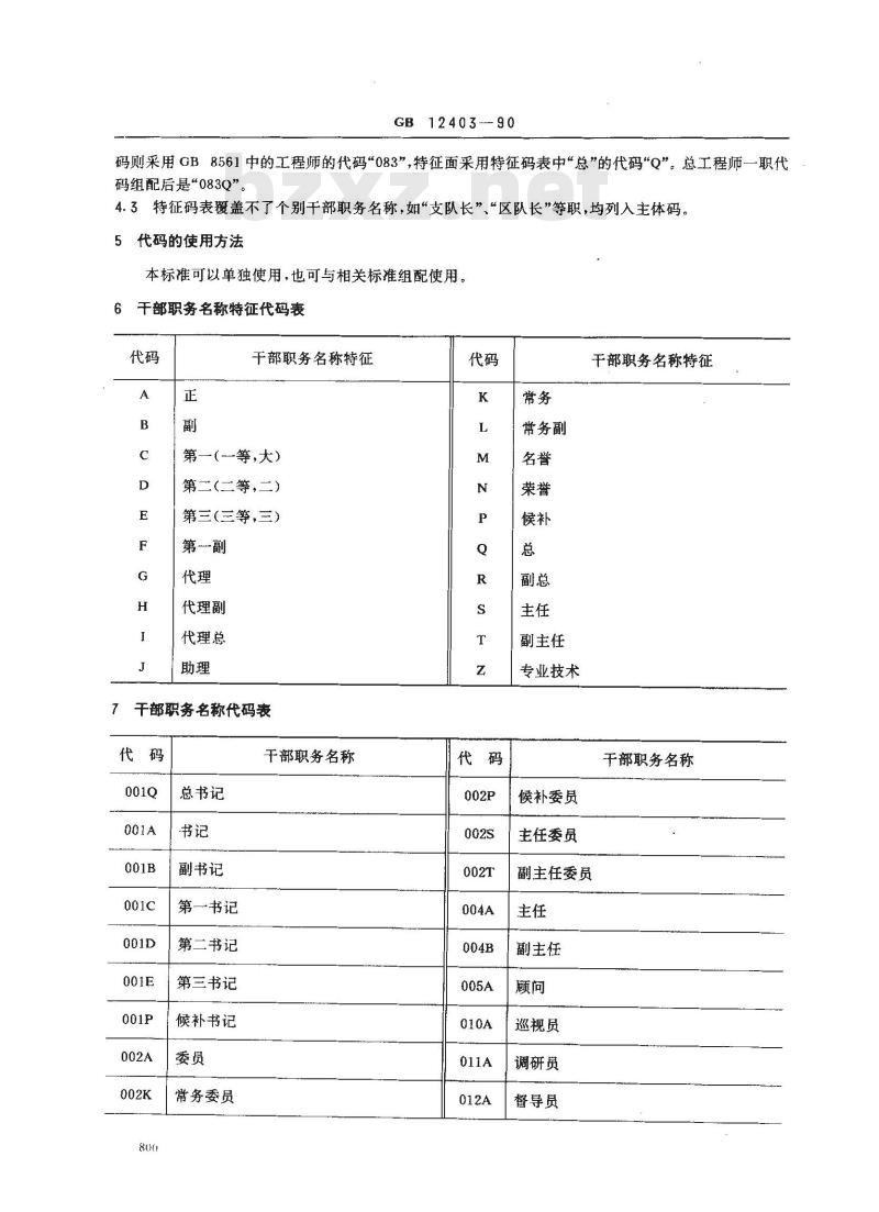 GB 12403-1990 干部职务名称代码
