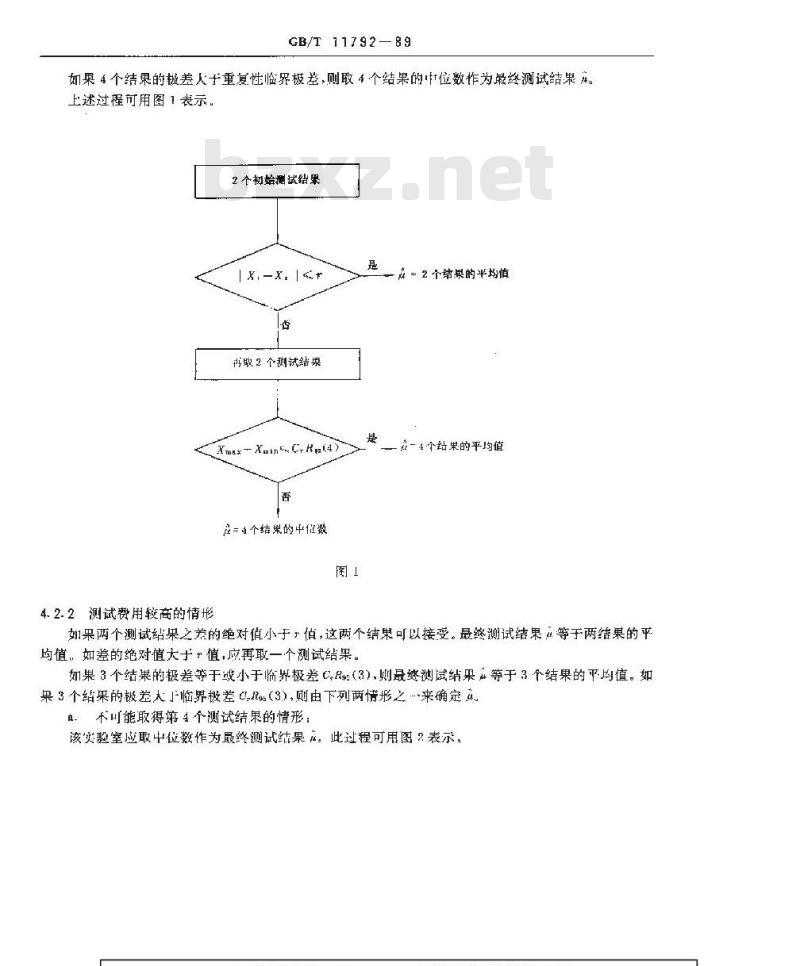 GB/T 11792-1989 测试方法的精密度 在重复性或再现性条件下所得测试结果可接受性的检查和最终测试结果的确定