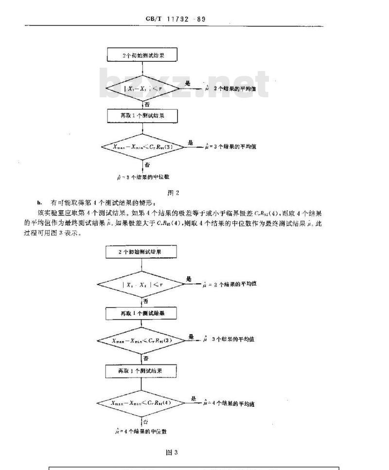 GB/T 11792-1989 测试方法的精密度 在重复性或再现性条件下所得测试结果可接受性的检查和最终测试结果的确定