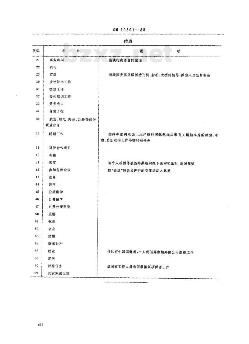 GB 10301-1988 出国目的代码