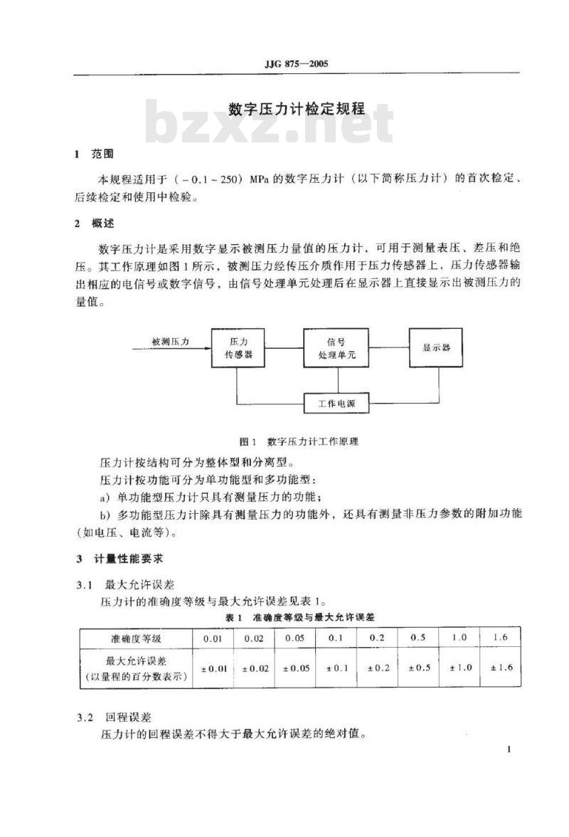 JJG 875-2005 数字压力计检定规程