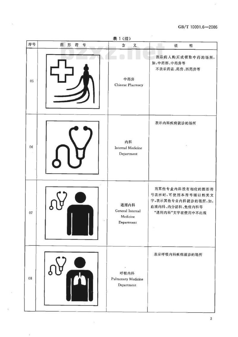 GB/T 10001.6-2006 标志用公共信息图形符号 第6部分： 医疗保健符号