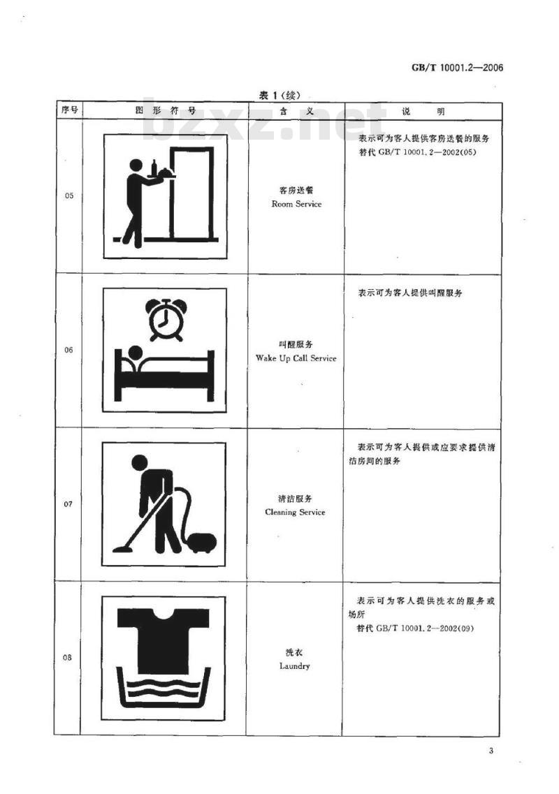 GB/T 10001.2-2006 标志用公共信息图形符号 第2部分:旅游休闲符号