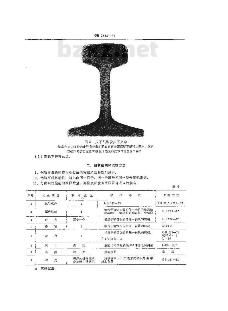 GB 2585-1981 铁路用每米38-50公斤钢轨技术条件