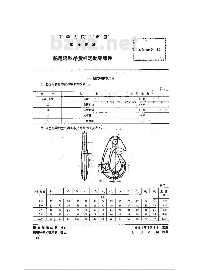 GB 1949-1980 船用轻型吊货杆活动零部件