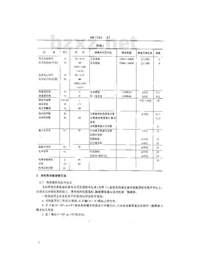 GB/T 7965-1987 声学 水声换能器测量