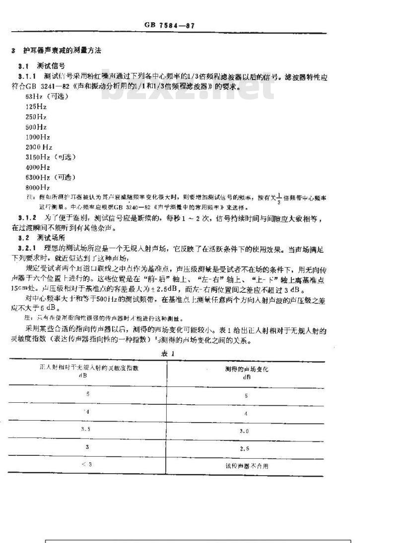 GB/T 7584-1987 声学 护耳器声衰减的测量 主观法