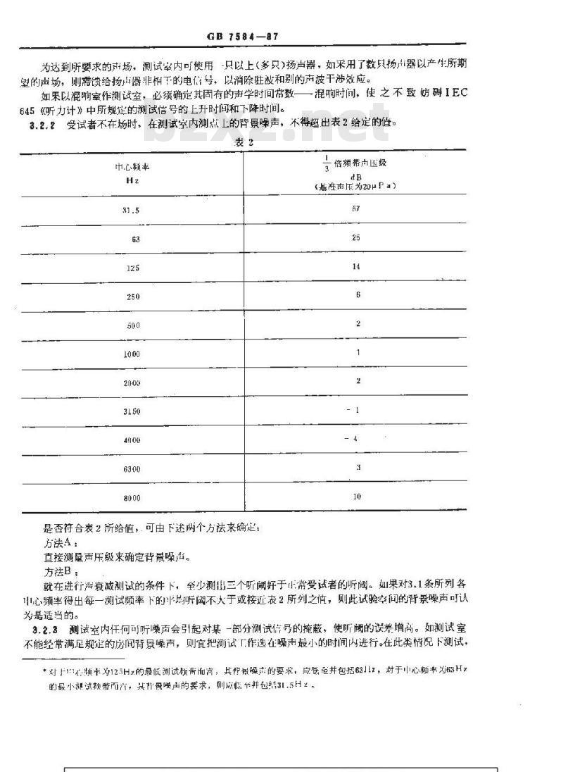 GB/T 7584-1987 声学 护耳器声衰减的测量 主观法