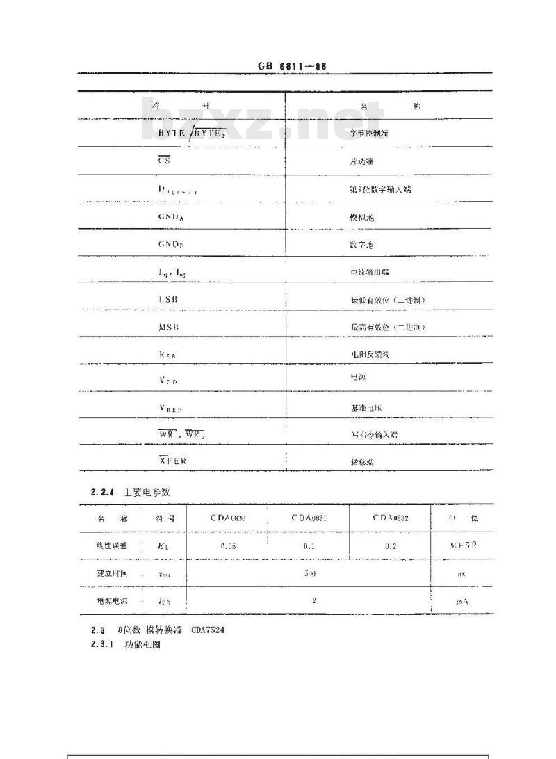 GB/T 6811-1986 半导体集成非线性电路系列和品种 数字/模拟转换器和模拟/数字转换器的品种