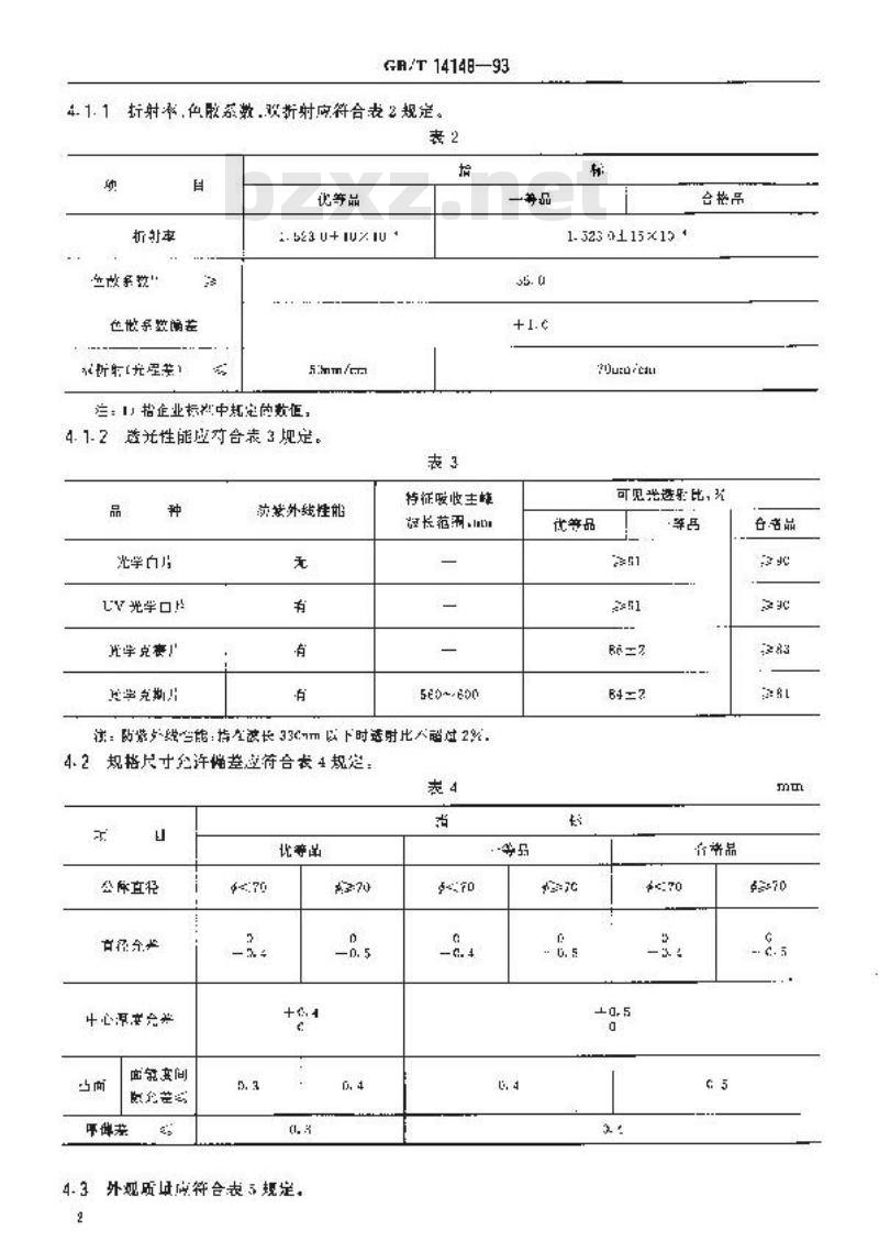 GB/T 14148-1993 光学玻璃眼镜片毛坯