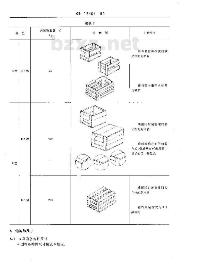 GB/T 12464-1990 普通木箱