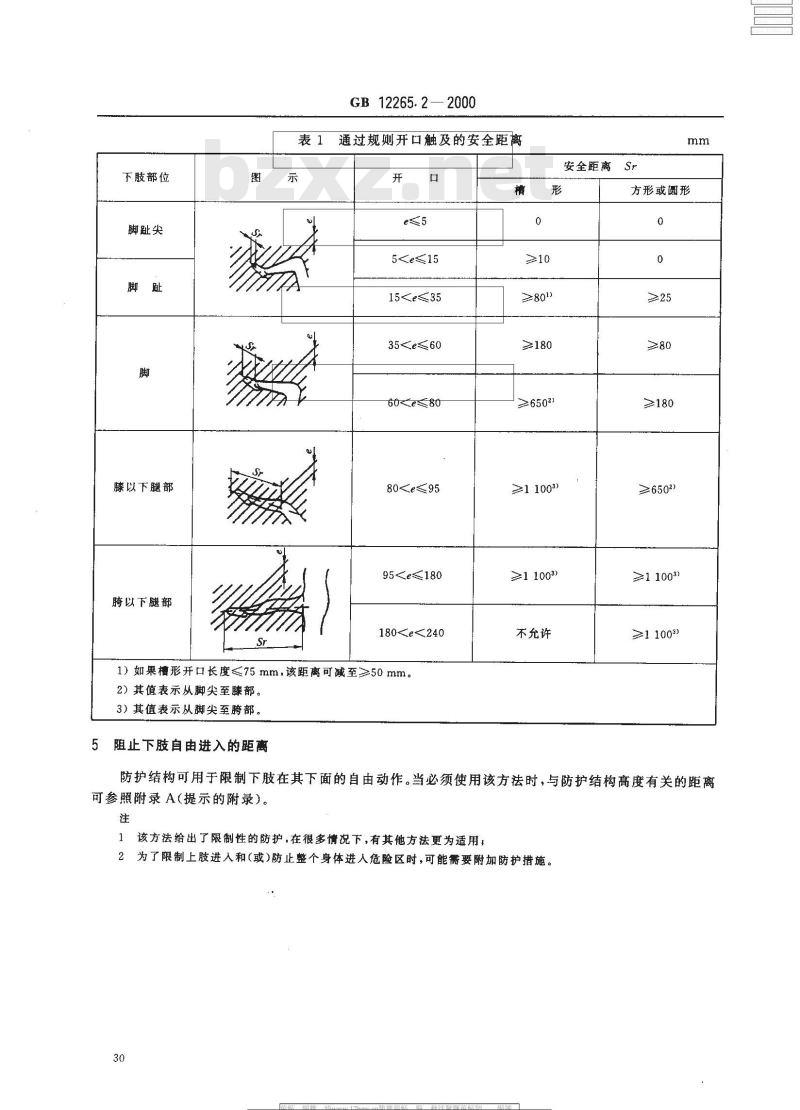 GB 12265.2-2000 机械安全 防止下肢触及危险区的安全距离