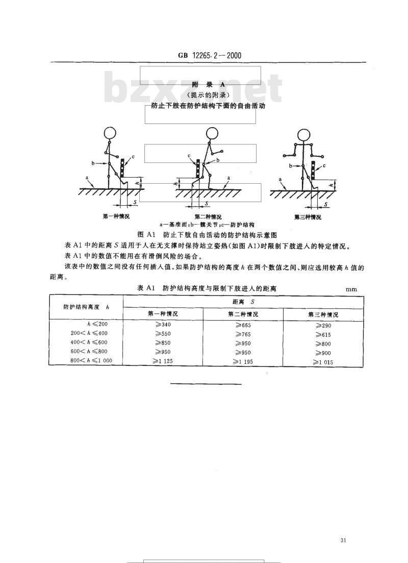 GB 12265.2-2000 机械安全 防止下肢触及危险区的安全距离