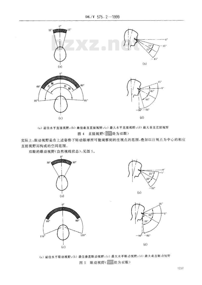 DL/T 575.2-1999 控制中心人机工程设计导则 第2部分：视野与视区划分