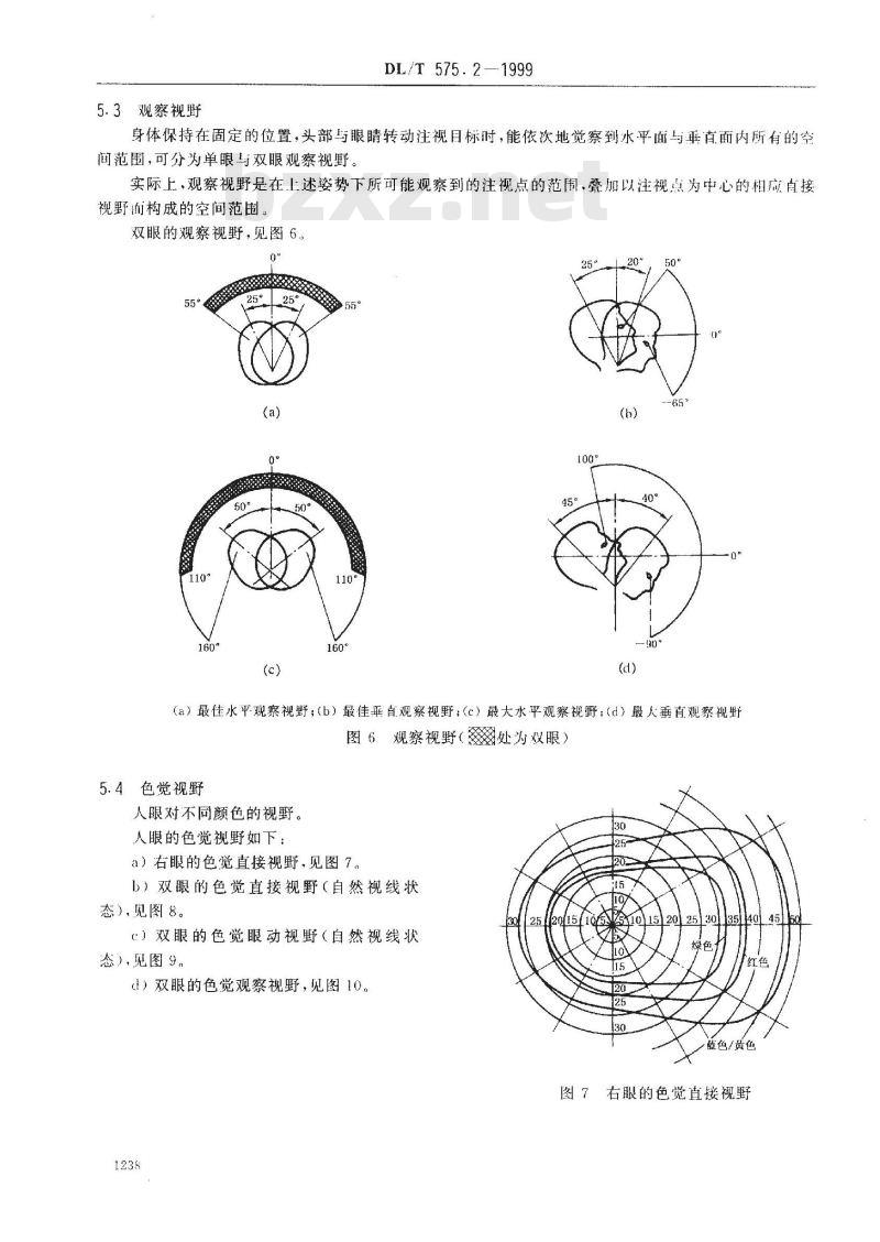 DL/T 575.2-1999 控制中心人机工程设计导则 第2部分：视野与视区划分