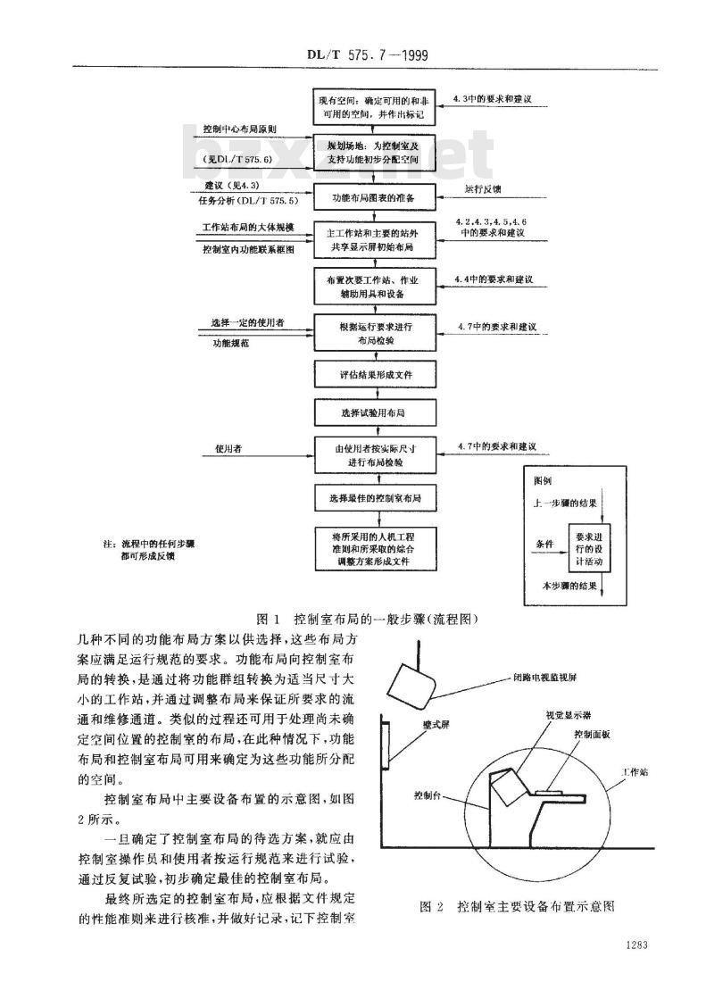 DL/T 575.7-1999 控制中心人机工程设计导则 第7部分：控制室的布局