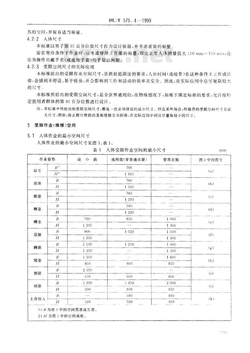 DL/T 575.4-1999 控制中心人机工程设计导则 第4部分：受限空间尺寸