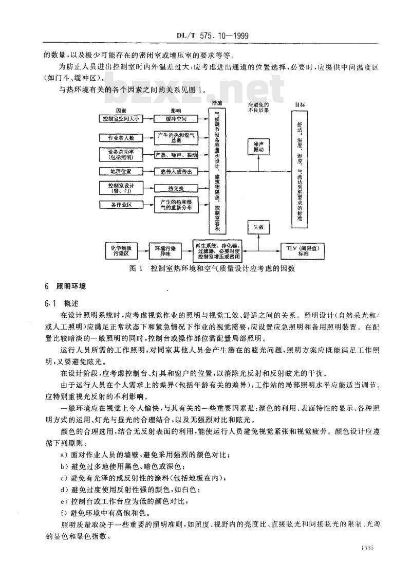 DL/T 575.10-1999 控制中心人机工程设计导则 第10部分：环境要求原则
