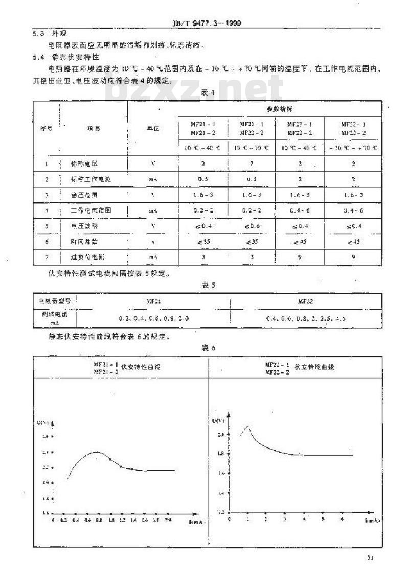 JB/T 9477.3-1999 直热式稳压型负温度系数热敏电阻器