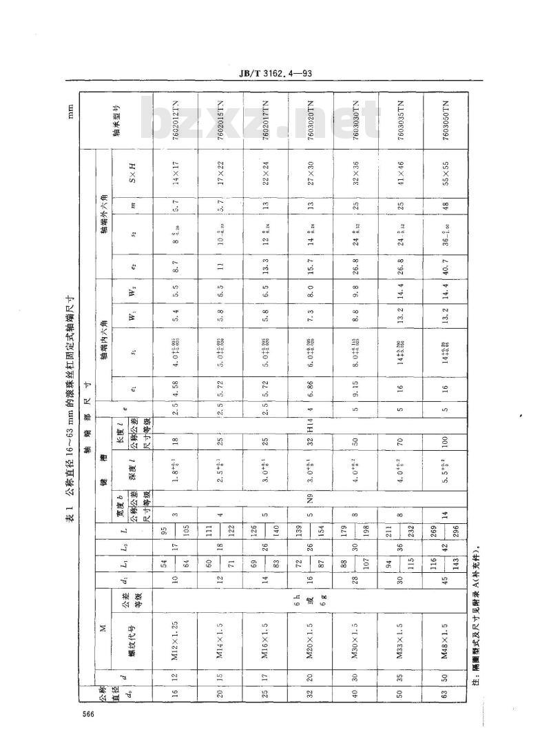 JB/T 3162.4-1993 滚珠丝杠副 丝杠轴端型式尺寸