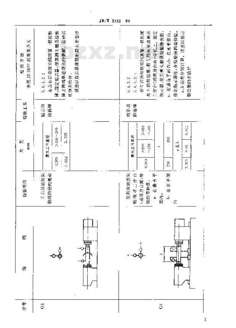 JB/T 3732-1994 剃齿机 精度