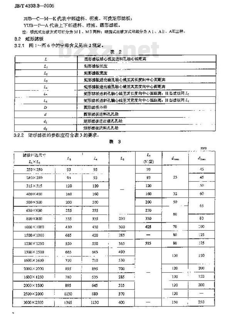 JB/T 4333.3-2005 厢式压滤机和板框压滤机 第3部分：滤板