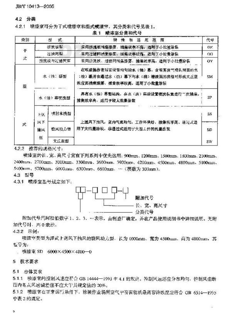 JB/T 10413-2005 喷漆室