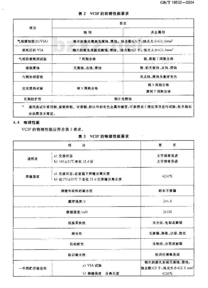 GB/T 19532-2004 包装材料 气相防锈塑料薄膜