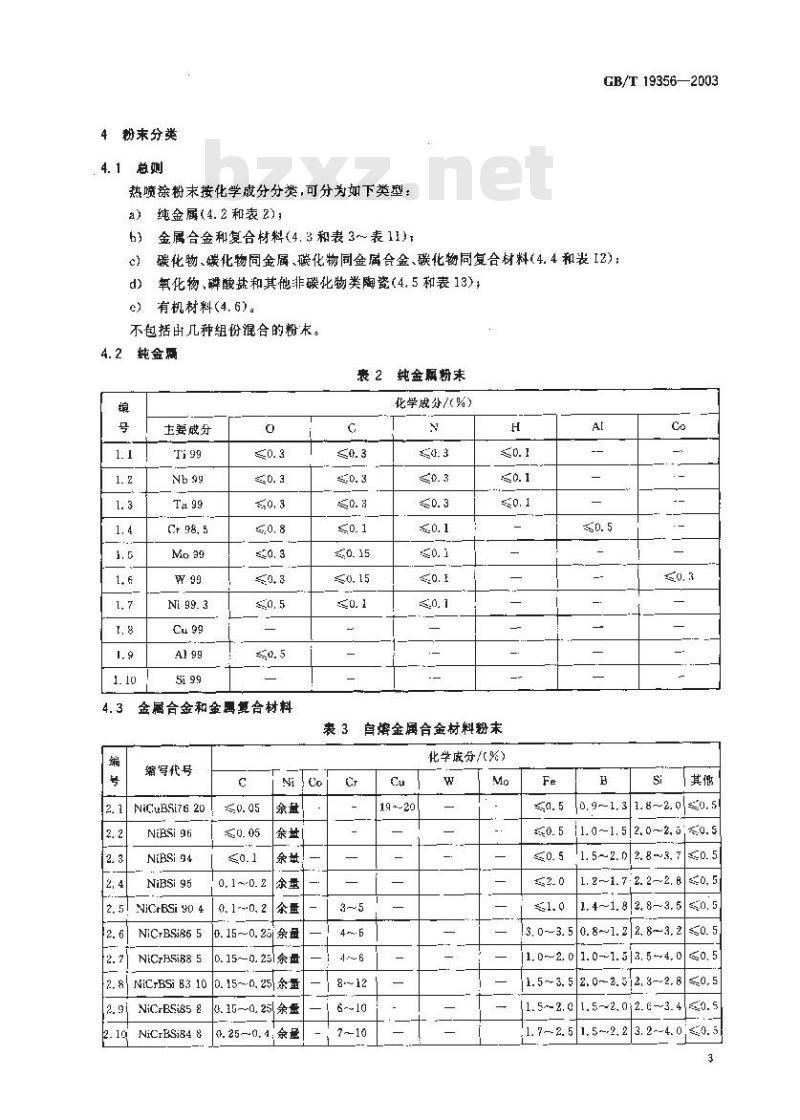 GB/T 19356-2003 热喷涂-粉末-成份和供货技术条件