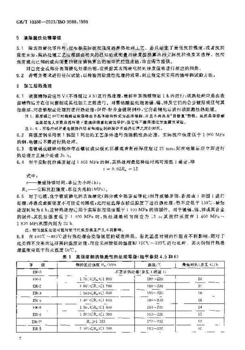GB/T 19350-2003 金属和其他无机覆盖层为减少氢脆危险的涂覆后钢铁的处理