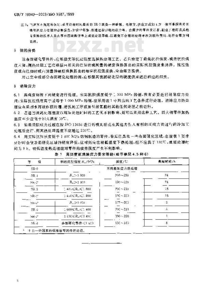 GB/T 19349-2003 金属和其他无机覆盖层为减少氢脆危险的钢铁预处理