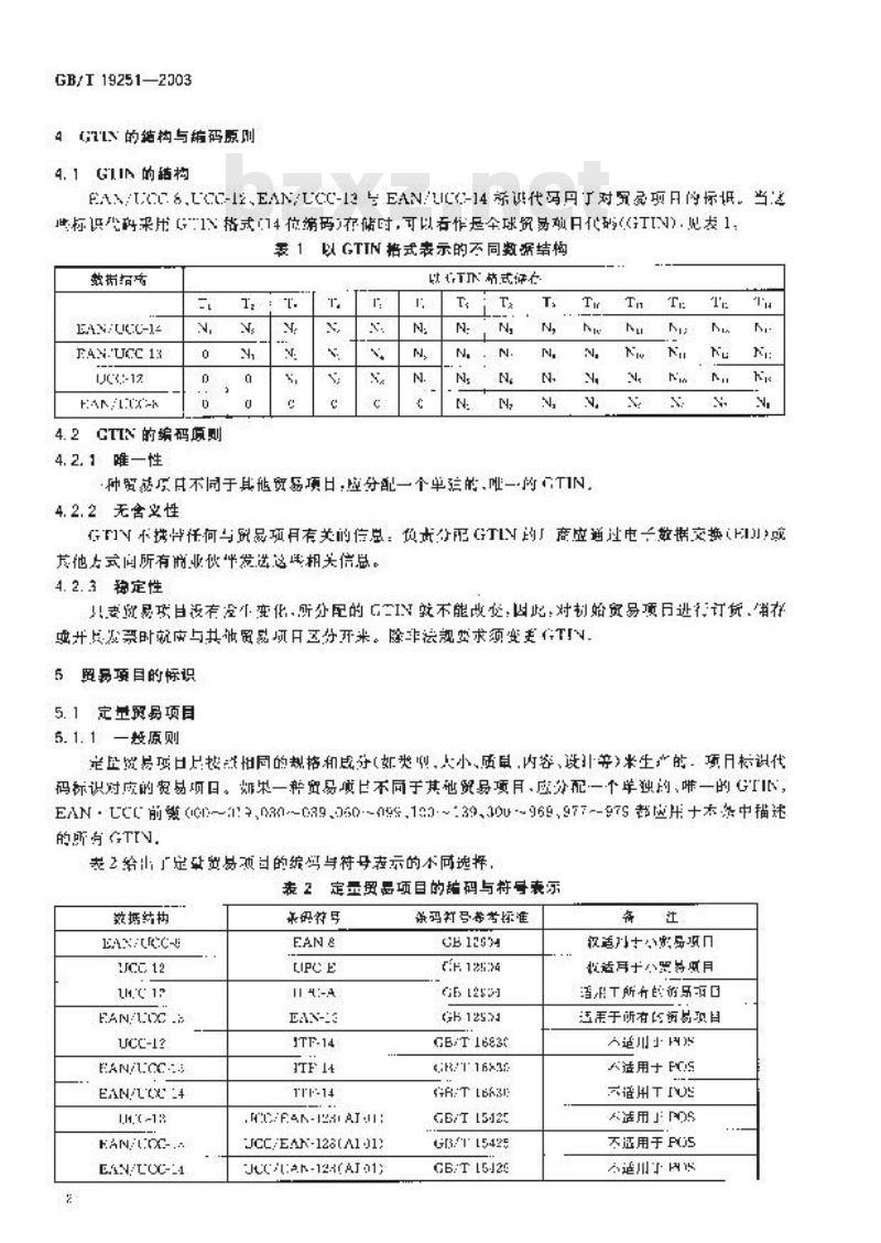 GB/T 19251-2003 贸易项目的编码与符号表示导则