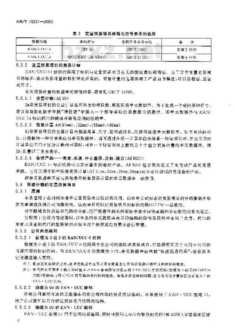 GB/T 19251-2003 贸易项目的编码与符号表示导则
