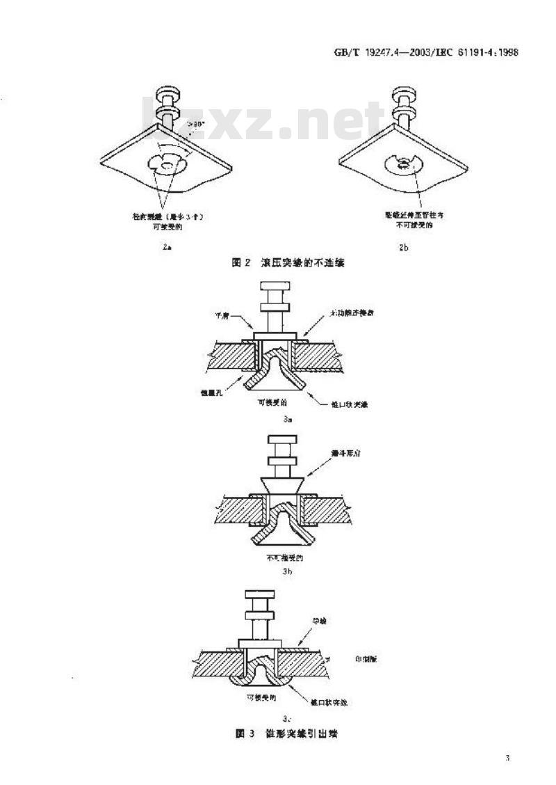 GB/T 19247.4-2003 印制板组装 第4部分：分规范 引出端焊接 组装的要求
