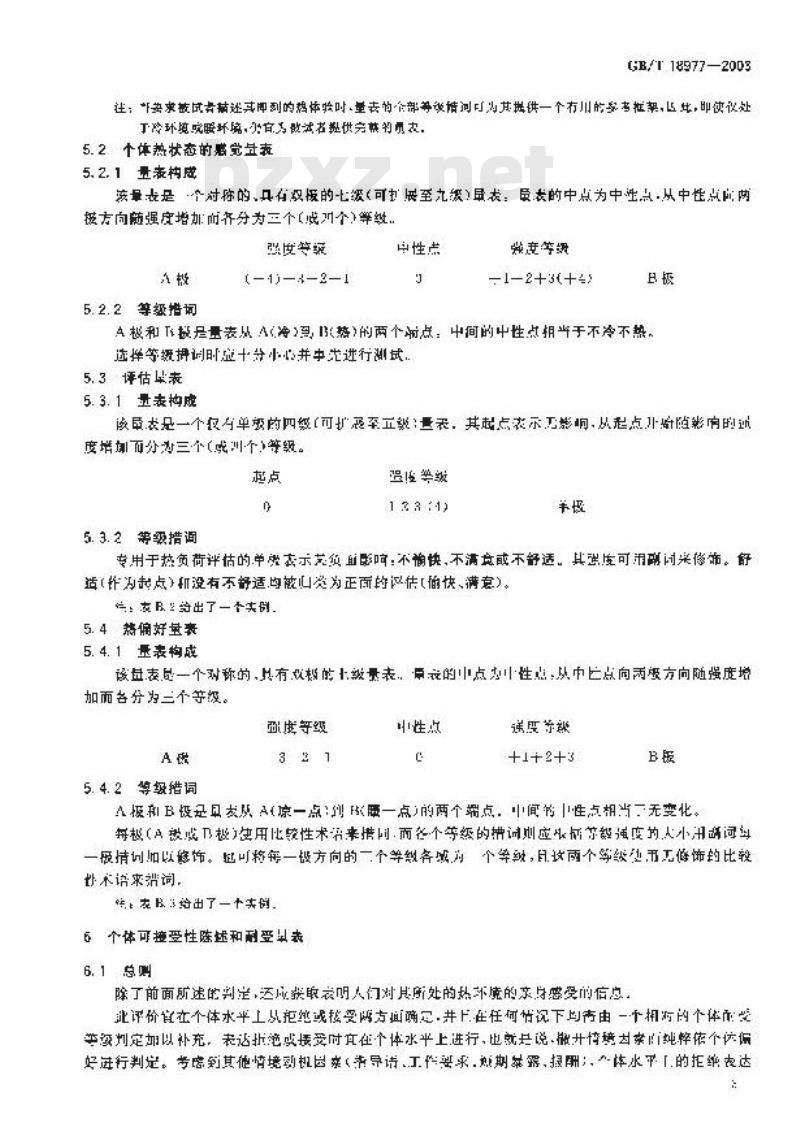 GB/T 18977-2003 热环境人类工效学 使用主观判定量表评价热环境的影响