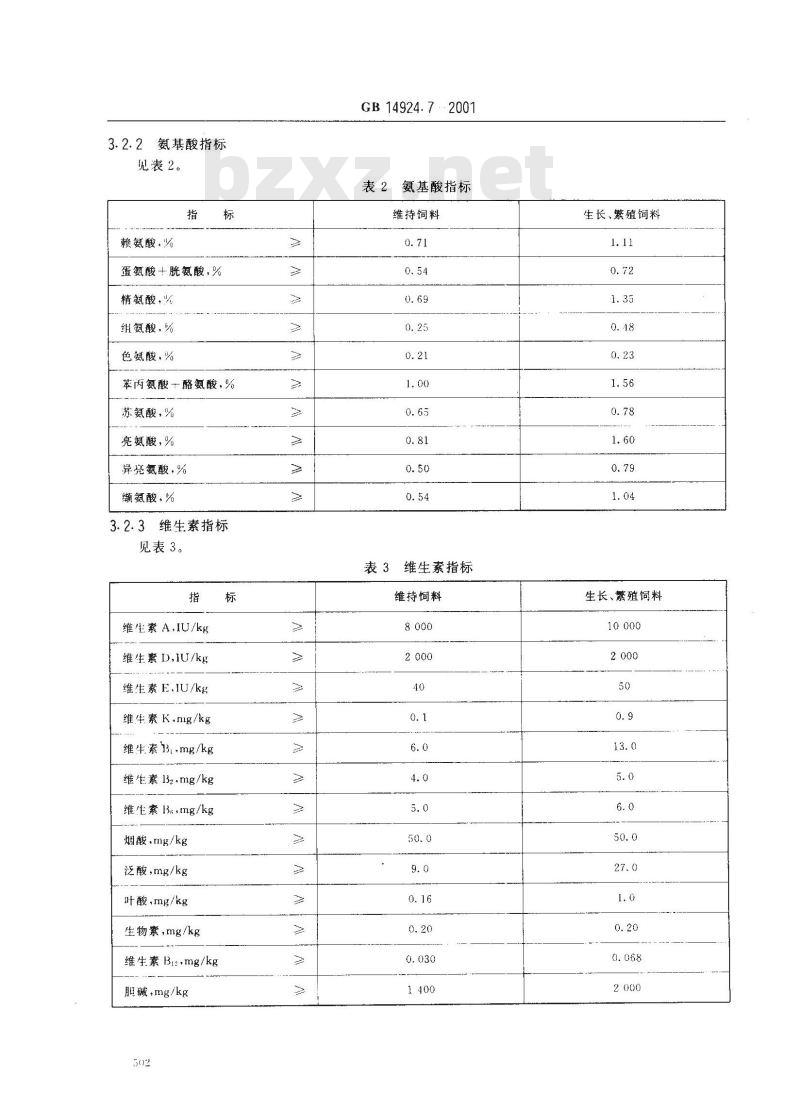 GB 14924.7-2001 实验动物 犬配合饲料
