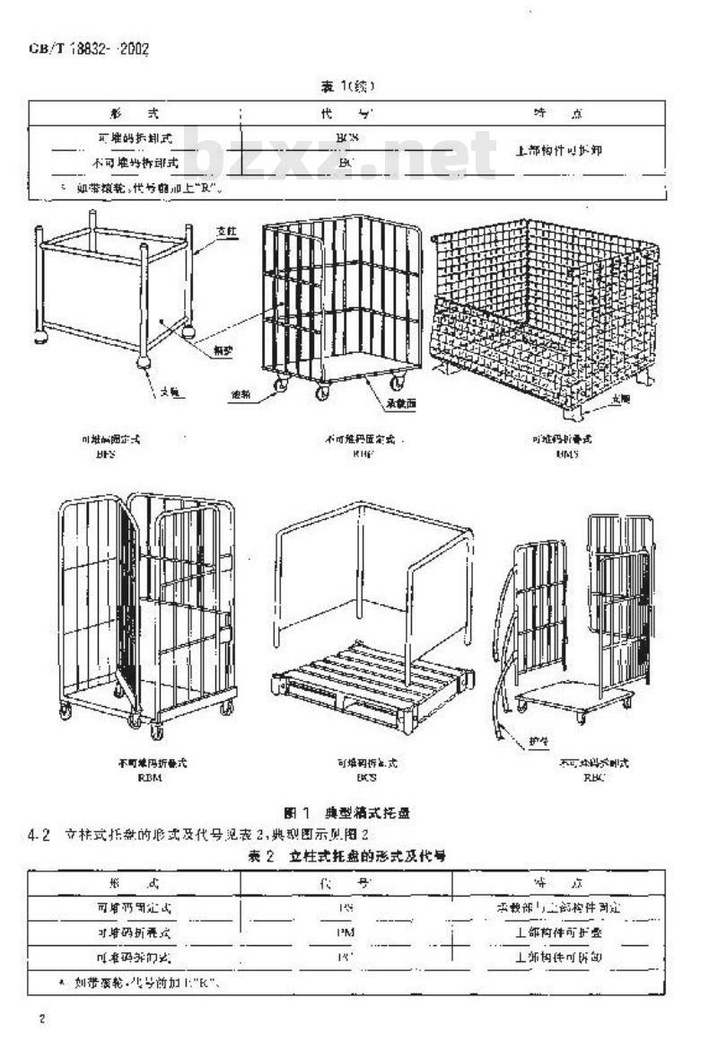 GB/T 18832-2002 箱式、立柱式托盘