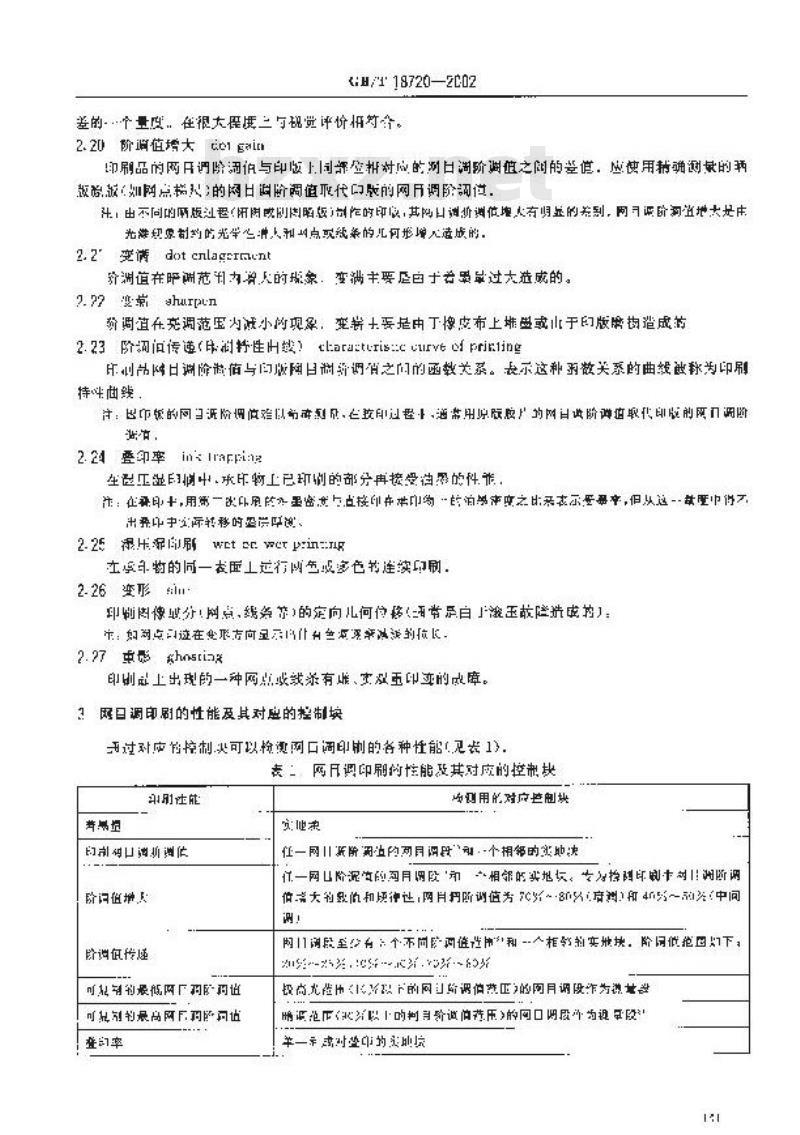 GB/T 18720-2002 印刷技术 印刷测控条的应用