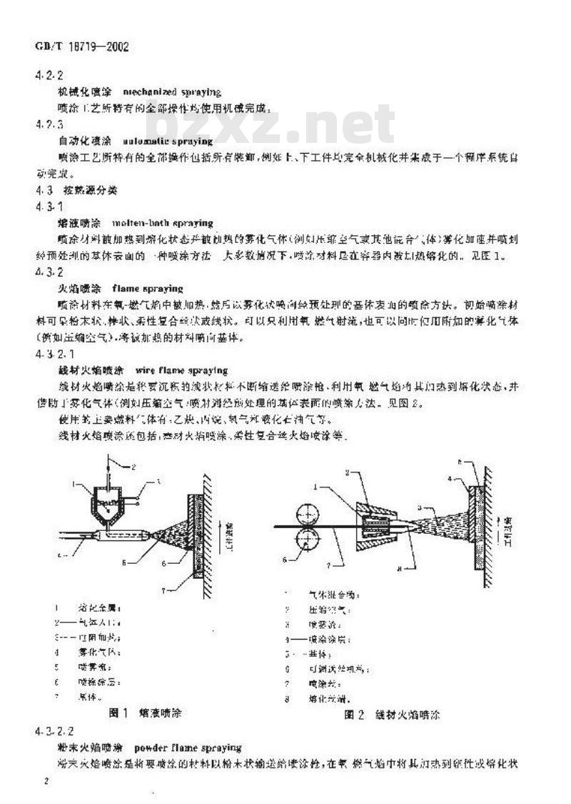 GB/T 18719-2002 热喷涂 术语、分类