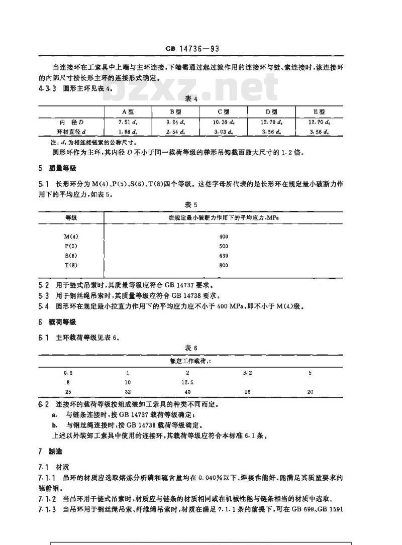GB 14736-1993 港口装卸用吊环使用技术条件