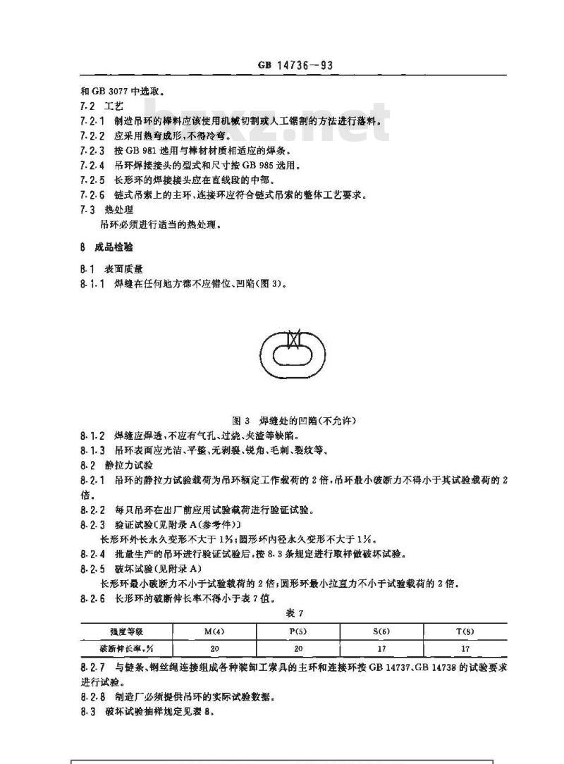 GB 14736-1993 港口装卸用吊环使用技术条件