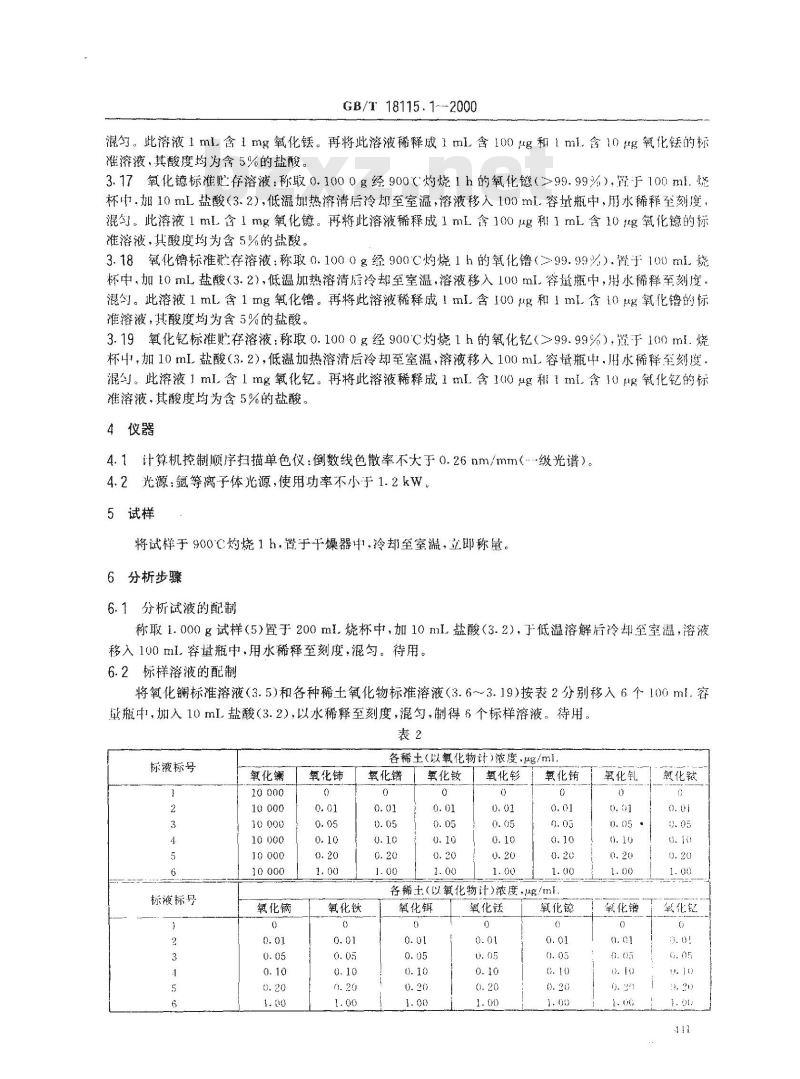 GB/T 18115.1-2000 稀土氧化物化学分析方法 电感耦合等离子体发射光谱法测定氧化镧中氧化铈、氧化镨、氧化钕、氧化钐、氧化铕、氧化钆、氧化铽、氧化镝、氧化钬、氧化铒、氧化铥、氧化镱、氧化镥