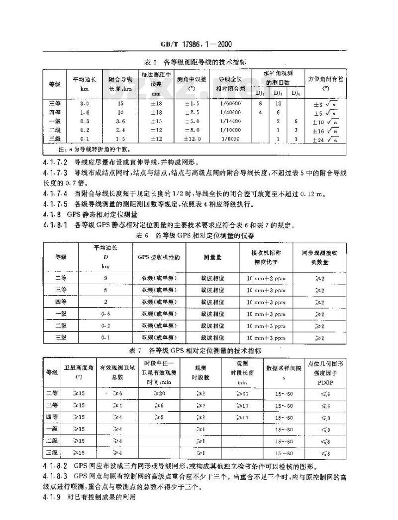 GB/T 17986.1-2000 房产测量规范 第1单元：房产测量规定