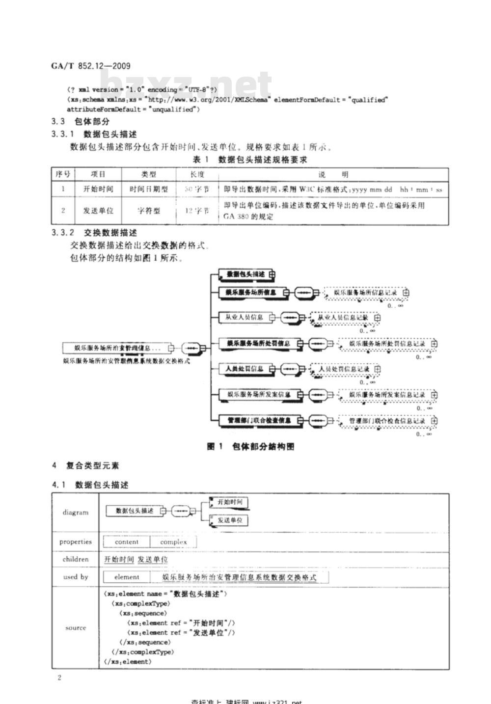 GA/T 852.12-2009 娱乐服务场所治安管理信息规范 第12部分：数据交换格式