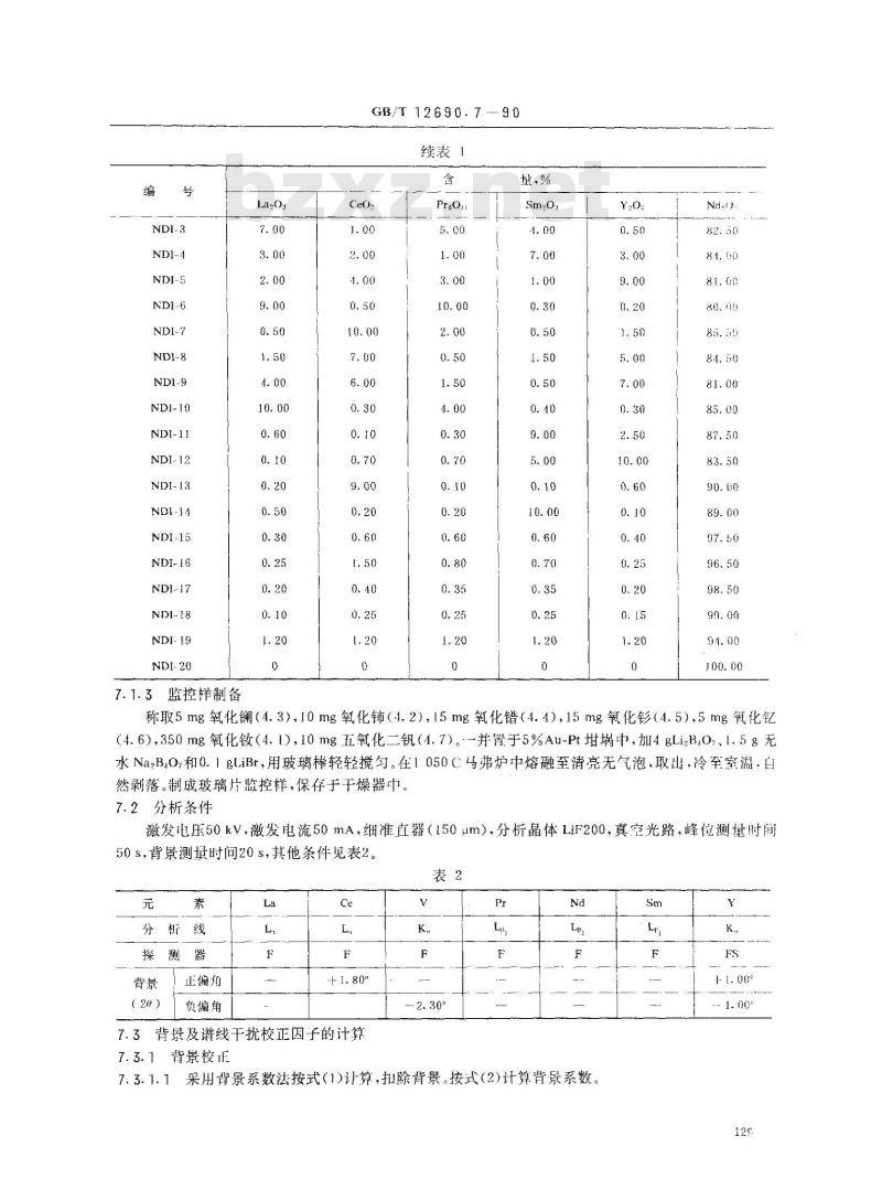 GB/T 12690.7-1990 稀土金属及其氧化物化学分析方法 X射线荧光光谱法测定金属钕和氧化钕中氧化镧,氧化铈,氧化镨,氧化钐和氧化钇量